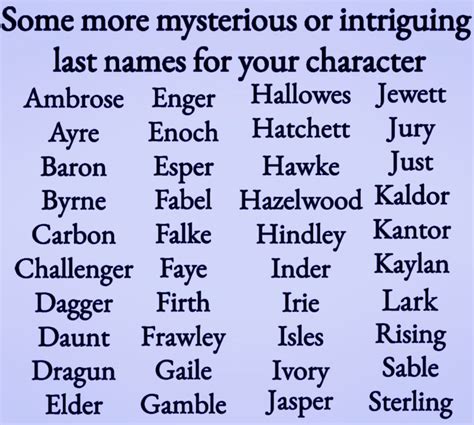 Pagan surnames